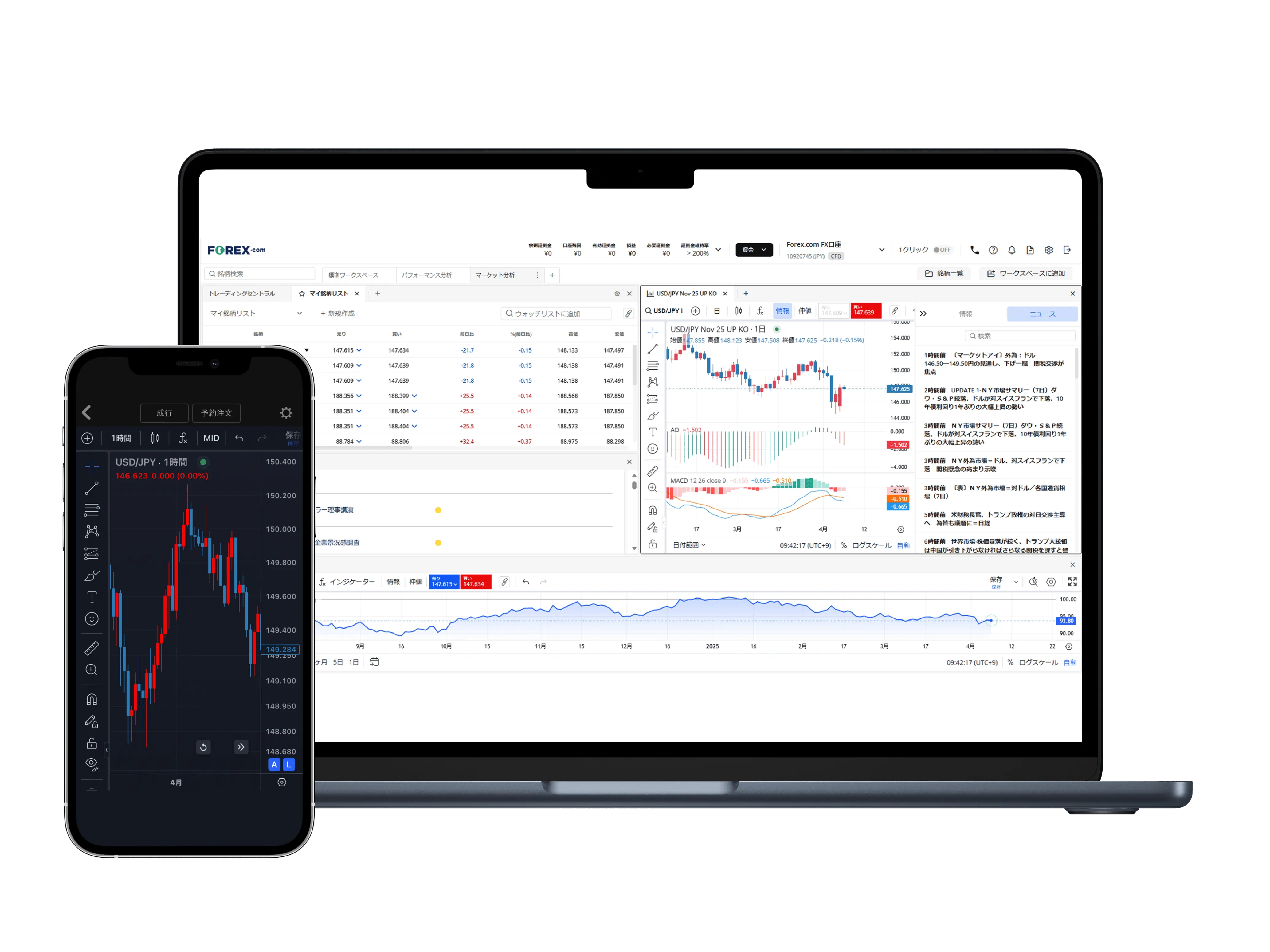 FXJP fxall-history-of-trust